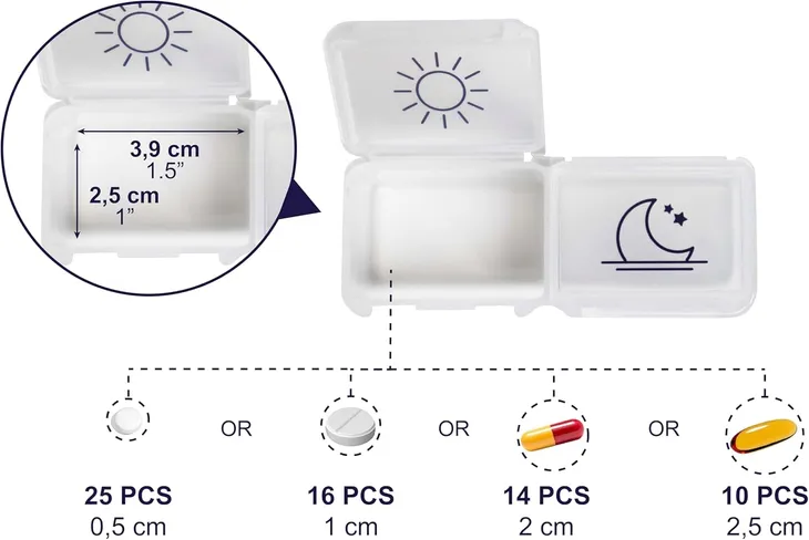 kmina-pudelko-na-tabletki-produkt-wprowadzony-do-obrotu-na-terenie-ue-przed-13-12-2024-nie-stan-nowy