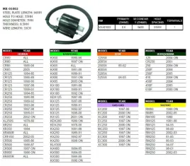 psychic-cewka-zaplonowa-honda-kawasaki-s-uzuki-yamaha-ktm-husqvarna