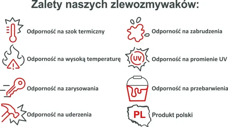 caro-10-8m-i-gat-ksztalt-prostokatny