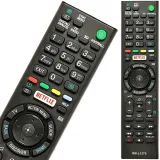 pilot-sony-3d-netflix