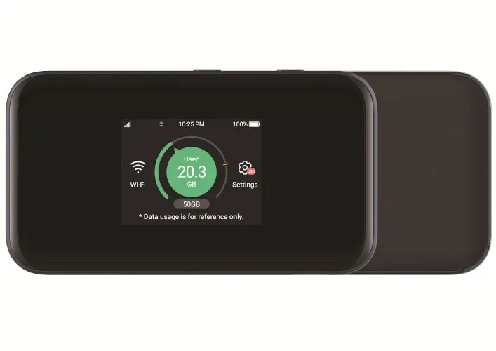 router-zte-mu5001