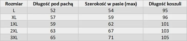 koszula-nocna-serca-roz-xl-kolor-wielokolorowy