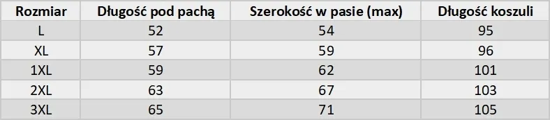 koszula-nocna-serca-roz-2xl-stan-nowy
