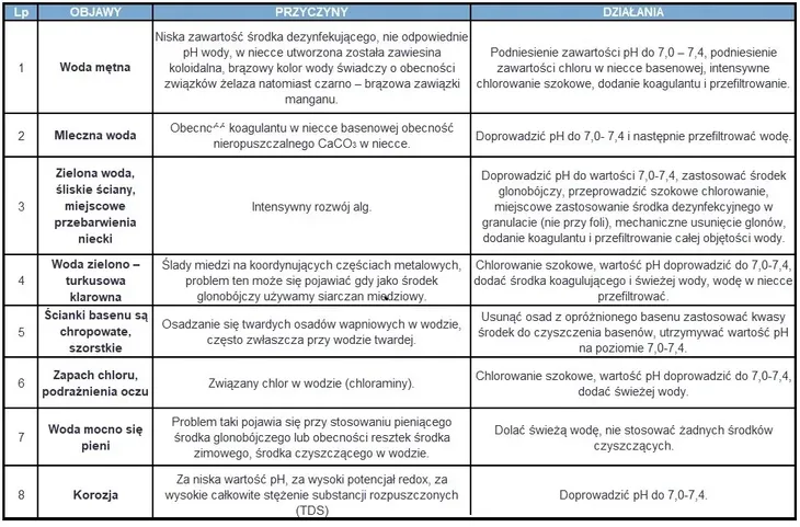 pompa-filtrujaca-filtr-do-basenu-3785-l-h-waga-z-opakowaniem-1-kg-marka-jilong