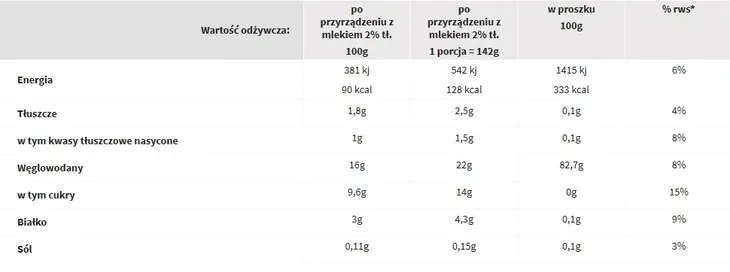 budyn-toffi-dr-oetker-40-g-produkt-nie-zawiera-glutenu