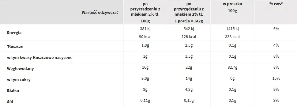 budyn-toffi-dr-oetker-40-g