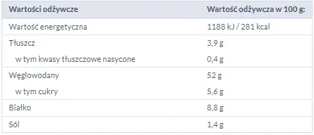 dan-cake-chleb-tostowy-pszenny-500g-marka-dan-cake