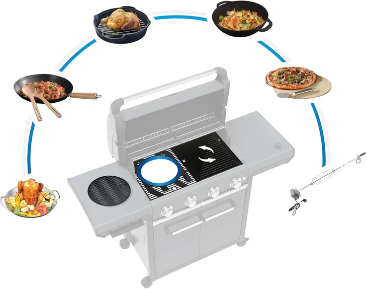 grill-gazowy-campingaz-classic-ls-plus-seria-3-stan-nowy-kod-producenta-3138522070748