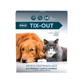 tix-out-krople-dla-sred-i-duzych-zwierzat-do-20kg-ps1859