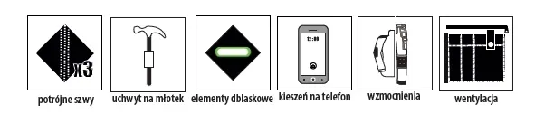 stalco-spodnie-robocze-szorty-basic-line-xl-s-47890-kod-producenta-s-47890
