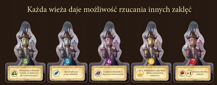 kolory-magii-plec-chlopcy-dziewczynki