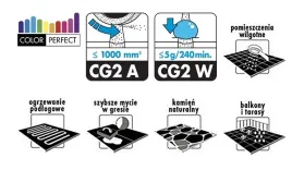henkel-ceresit-40-spoina-elastyczna-silver-2kg