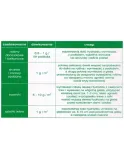 biopon-hydrozel-10g-waga-0-01-kg