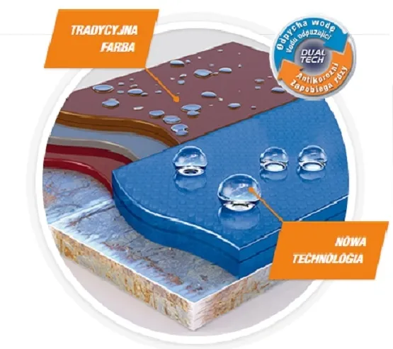 hammerite-satyn-bialy-0-7l-funkcje-antykorozyjna-dekoracyjna-ochronna-renowacyjna