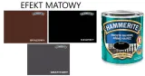 hammerite-mlot-zielony-0-7l-funkcje-antykorozyjna-dekoracyjna-ochronna-renowacyjna