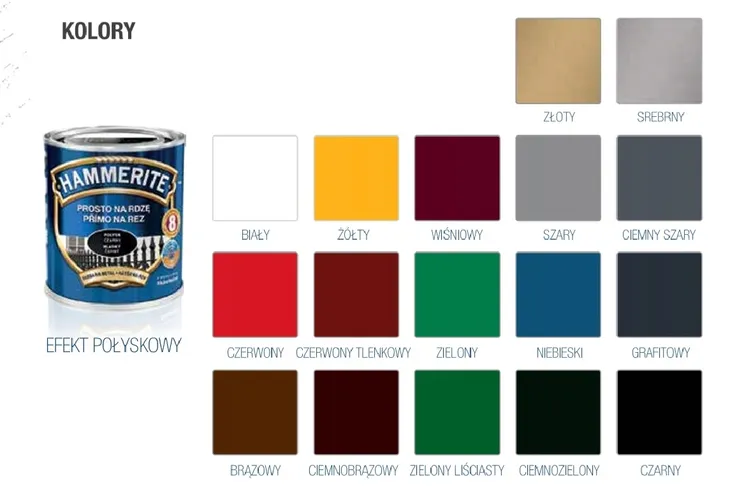 hammerite-mlot-ciemnoniebieski-0-7l-rodzaj-emalia
