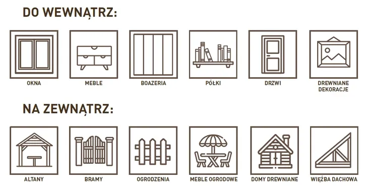 dragon-lakierobejca-do-drewna-szybkoschnaca-5l-biala-sposob-aplikacji-pedzel