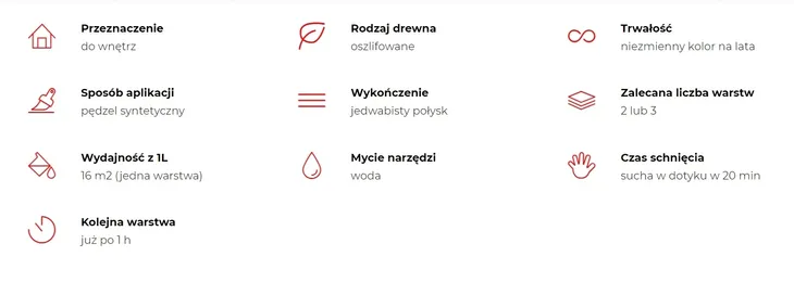 altax-szybkoschnaca-lakierobejca-do-wnetrz-750-ml-dab-wydajnosc-12-m-l