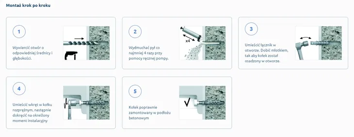 mocowanie-wc-kpm100-srebrny-przeznaczenie-do-betonu