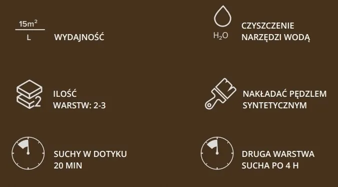 dragon-lakierobejca-do-drewna-szybkoschnaca-200ml-antracyt-czas-schniecia-2-h