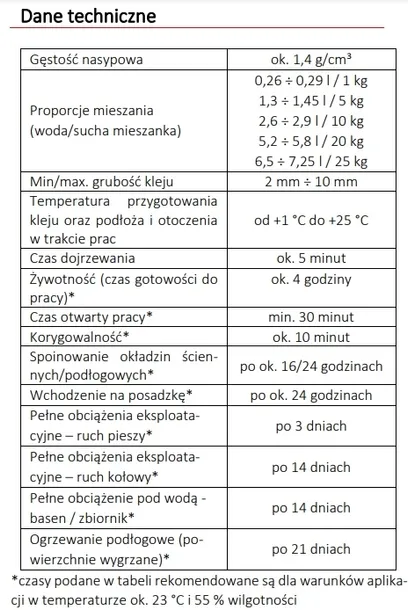 atlas-plus-nowy-5-kg-wielkosc-opakowania-5-kg