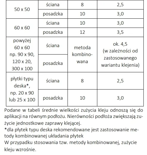 atlas-plus-nowy-5-kg-kod-producenta-atlas-plus