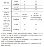 atlas-plus-nowy-5-kg-kod-producenta-atlas-plus