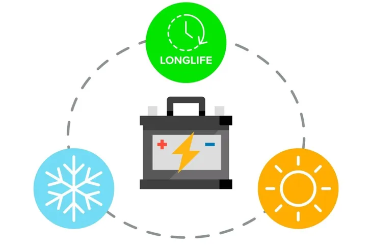 akumulator-zelowy-vipow-12v-9ah-kod-producenta-bat0228