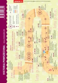 historia-maxi-sciaga-sciagawka-skladana-klasowka-szkola-nauka-zadania