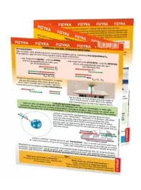 maxi-sciaga-fizyka-sciagawka-skladana-klasowka-nauka-szkola-podstawowa