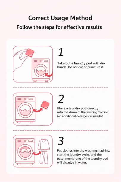 kapsulki-do-prania-zapachowe-5-w-1-luxelux-75-szt-zastosowanie-uniwersalne