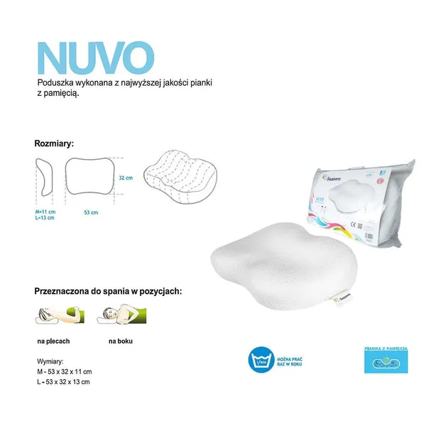 poduszka-ortopedyczna-nuvo-blue-memory-stan-nowy
