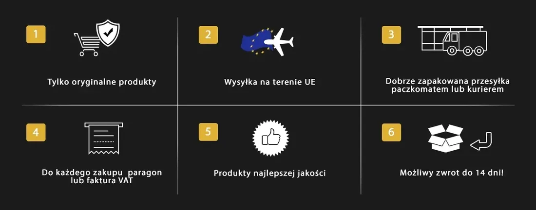 znaczek-emblemat-blue-efficiency-blotnik-ormercedes