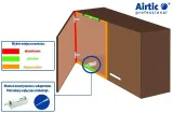 adapter-do-odbojnika-airtic-buk-stan-nowy