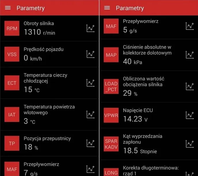program-sdprog-interfejs-icar-pro-wifi-obd2-obdii-stan-nowy