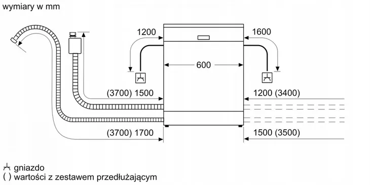 zmywarka-do-zabudowy-bosch-smv2hvx02e-3-kosz-stan-nowy