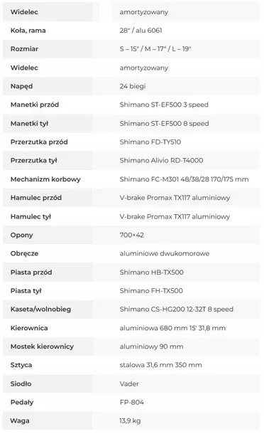 rower-romet-orkan-2d-19l-turkusowy-2022-amortyzacja-przod