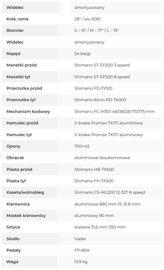 rower-romet-orkan-2d-19l-turkusowy-2022-stan-nowy