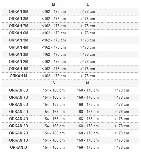 rower-romet-orkan-2d-19l-turkusowy-2022-wyposazenie-dodatkowe-dzwonek