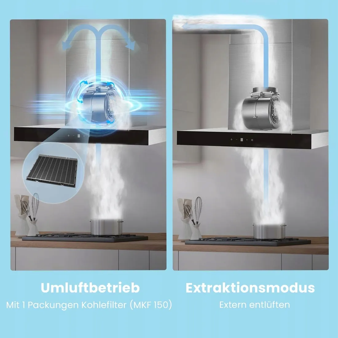 okap-scienny-comfee-chw7-6m77a3