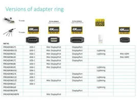 vivolink-proadringdpr-adapter-kablowy-01-m-displayport-hdmi-czarny