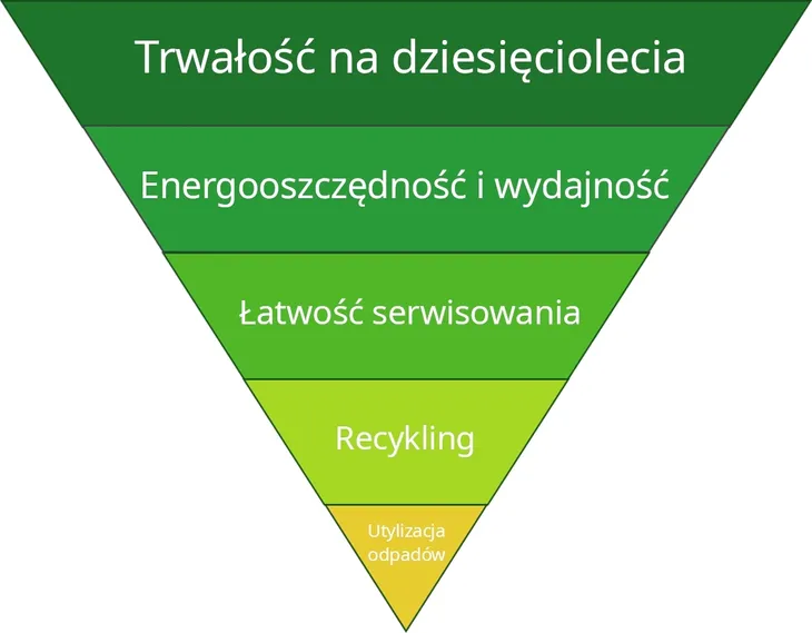 odkurzacz-workowy-numatic-het160-waga-produktu-6-kg