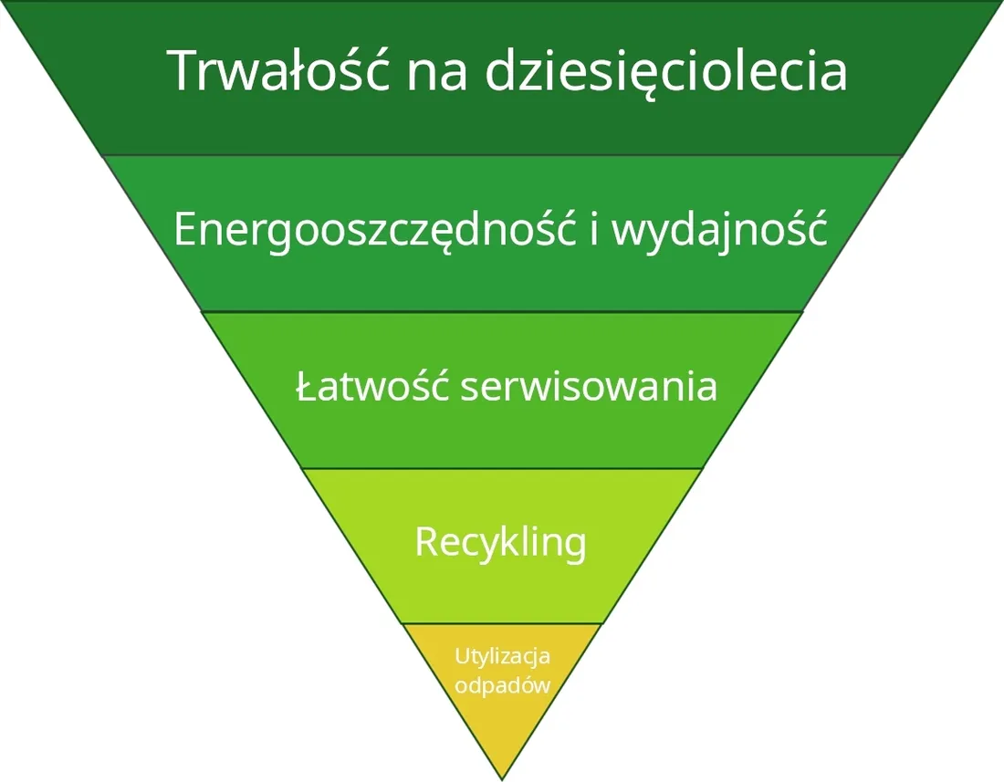 odkurzacz-workowy-numatic-het160