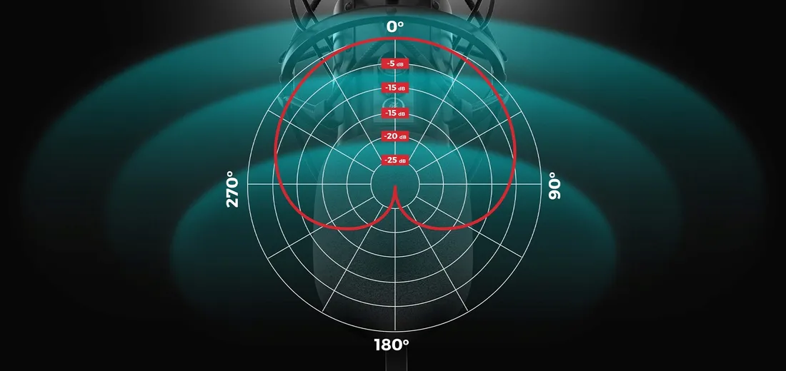 mikrofon-genesis-radium-400-g2