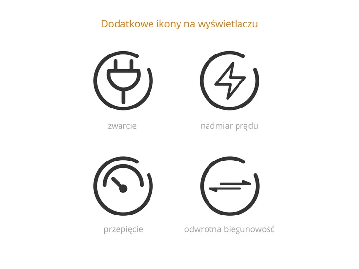 ladowarka-usb-fenix-are-d2-model-are-d2