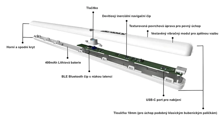 pocketdrum-2-plus-aeroband-model-1894157