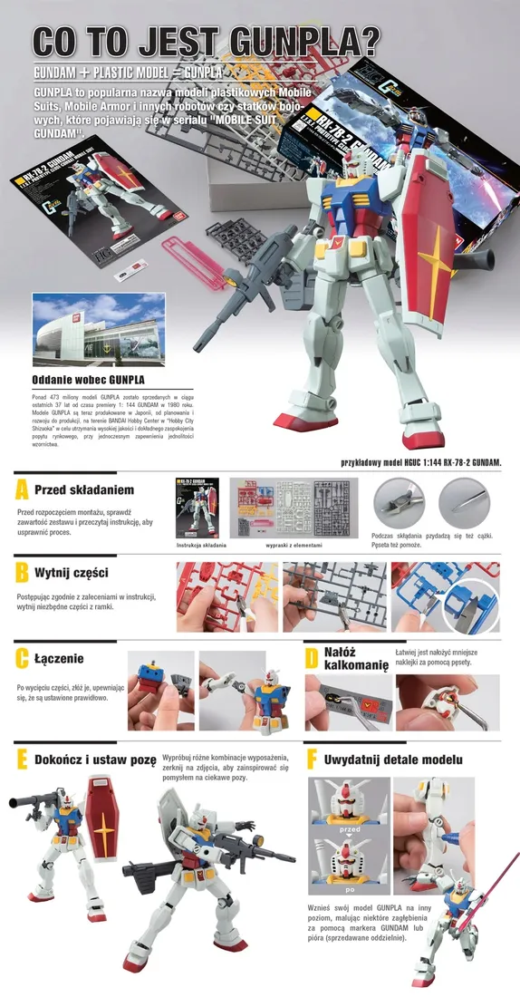 figurka-bandai-gundam