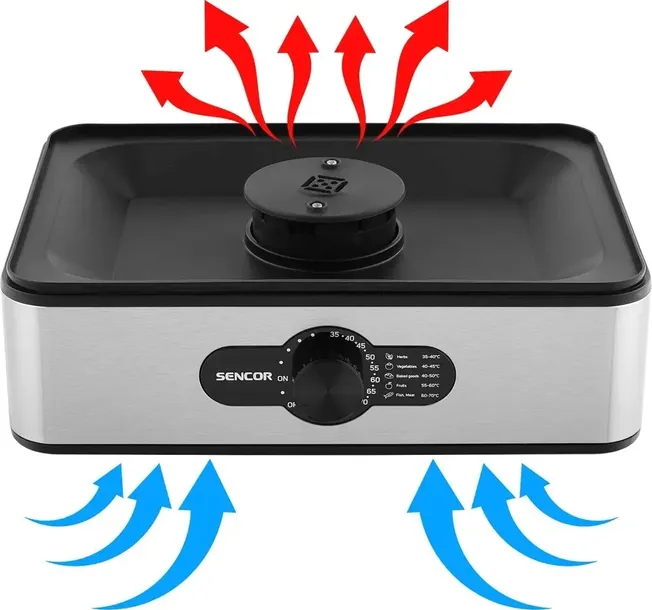 suszarka-do-grzybow-sencor-sfd-950ss-240w-5-sit-liczba-sit-5