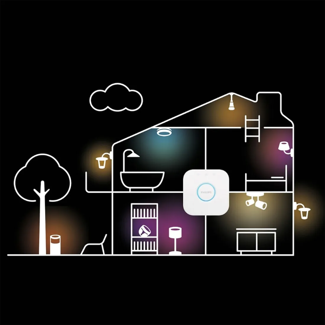 oczka-okragly-philips-hue-bialy-kolor-bialy