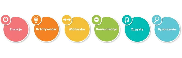 tiny-love-karuzela-czas-dla-brzuszka-boho-chic-wiek-dziecka-0